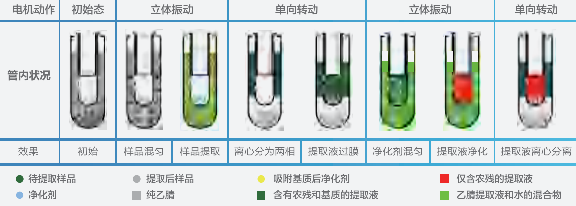 1756384586827845.png 工作流程.png